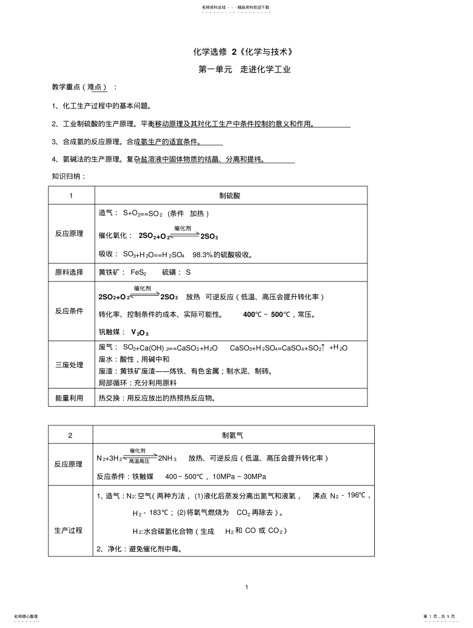 2022年高中化学选修知识点总结 .pdf_第1页