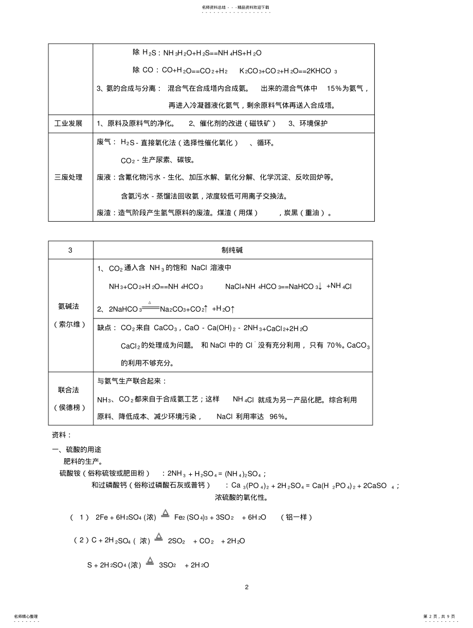 2022年高中化学选修知识点总结 .pdf_第2页