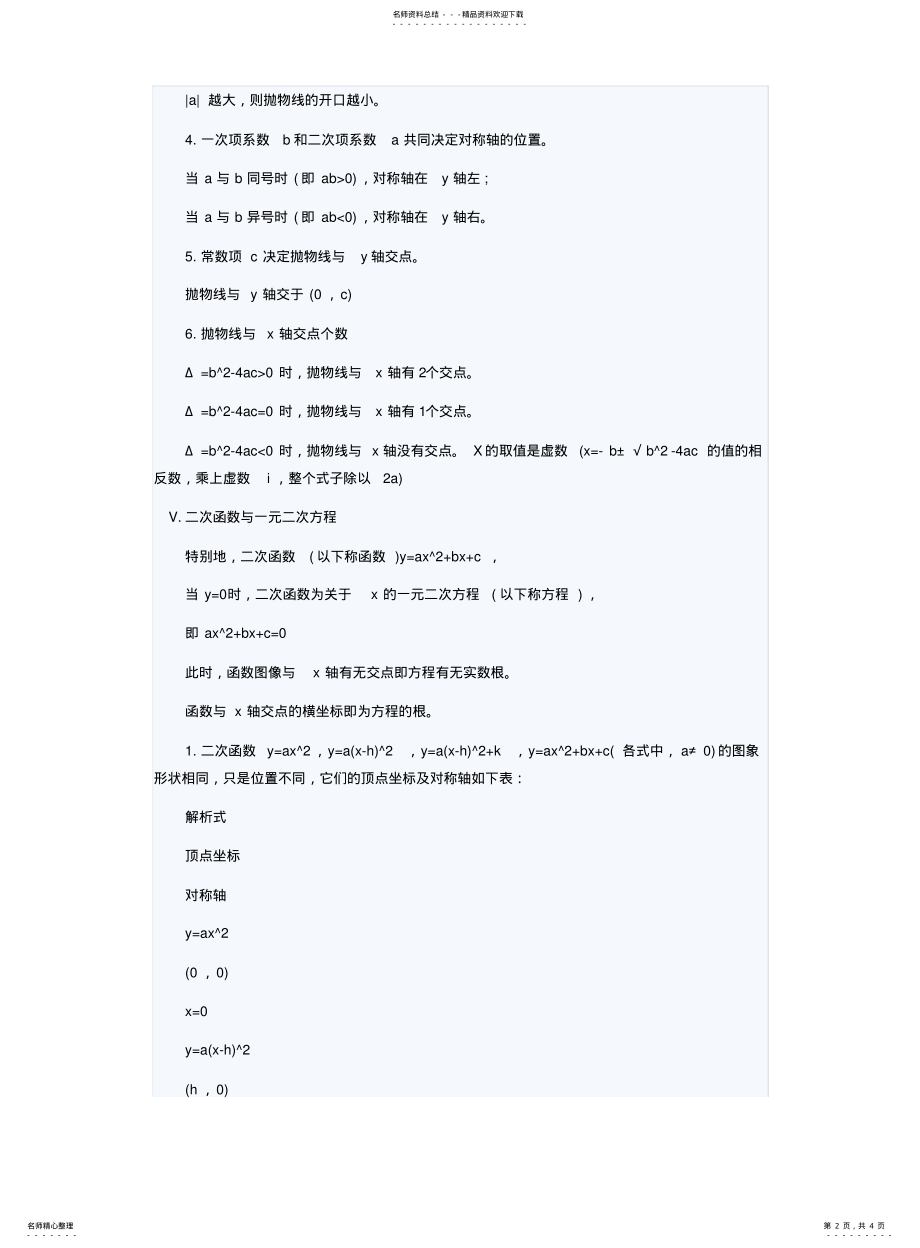 2022年高一数学上学期知识点总结二次函数 .pdf_第2页