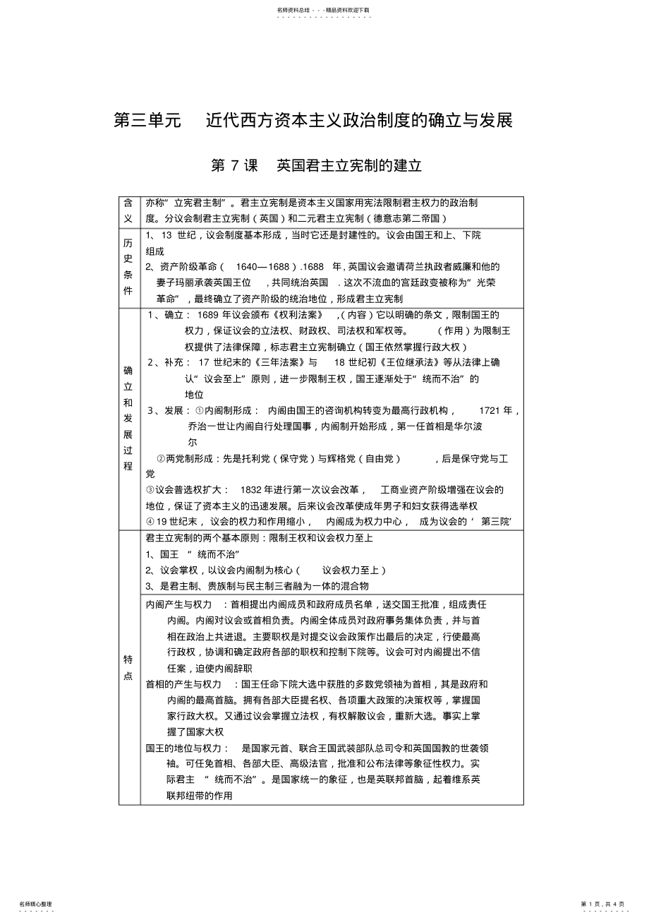 2022年高一历史复习提纲：第三单元人教版必修 .pdf_第1页