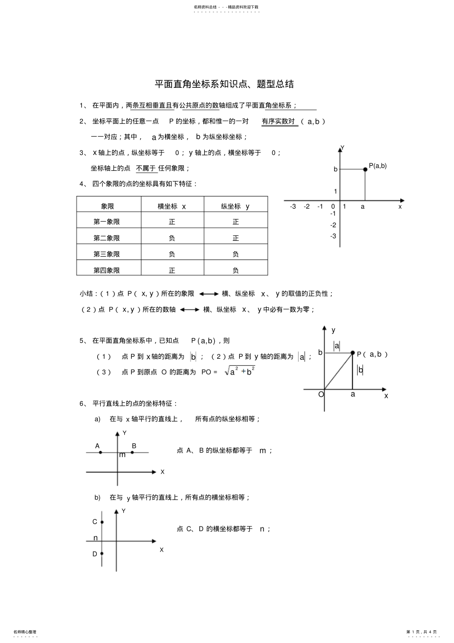 2022年平面直角坐标系知识点题型总结 .pdf_第1页