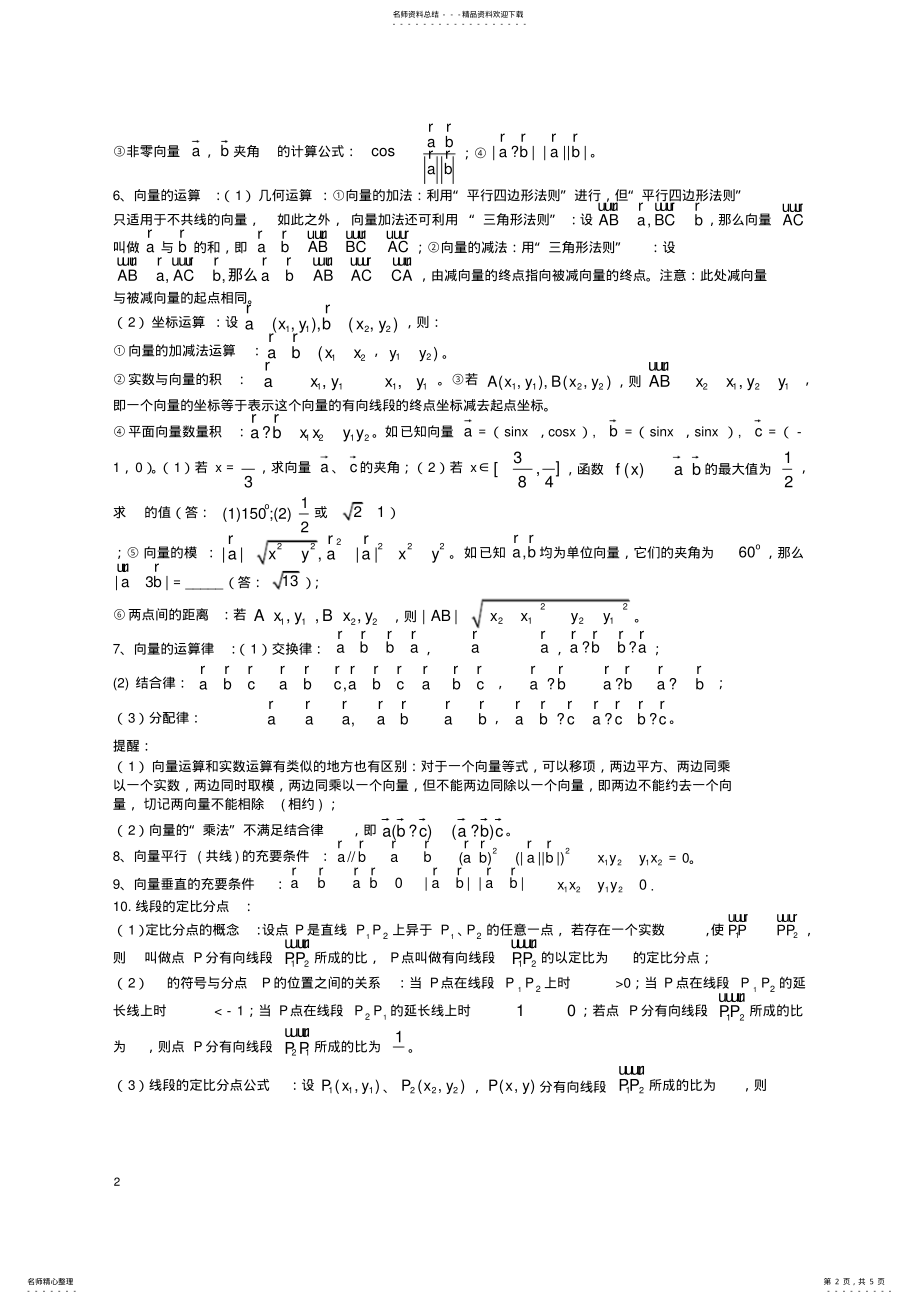 2022年平面向量复习基本知识点及结论总结,推荐文档 .pdf_第2页