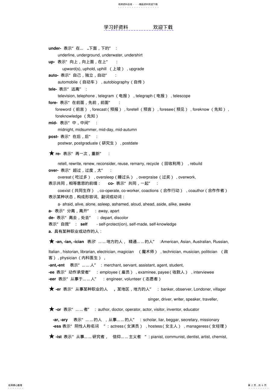 2022年高中英语语法复习之构词法 .pdf_第2页