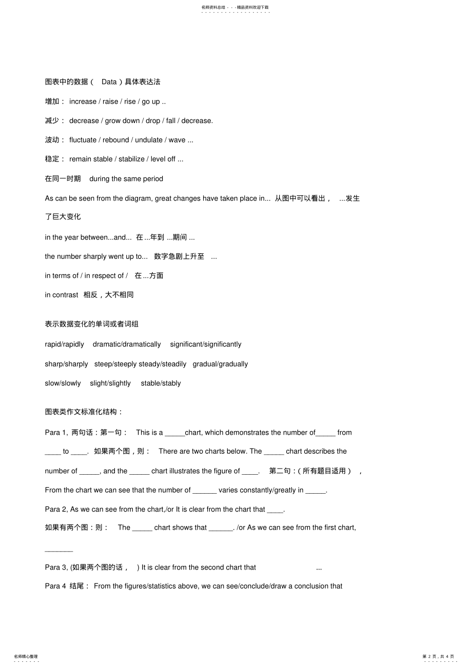 2022年安徽省届高三第一轮总复习：书面表达图表作文写作指导 .pdf_第2页