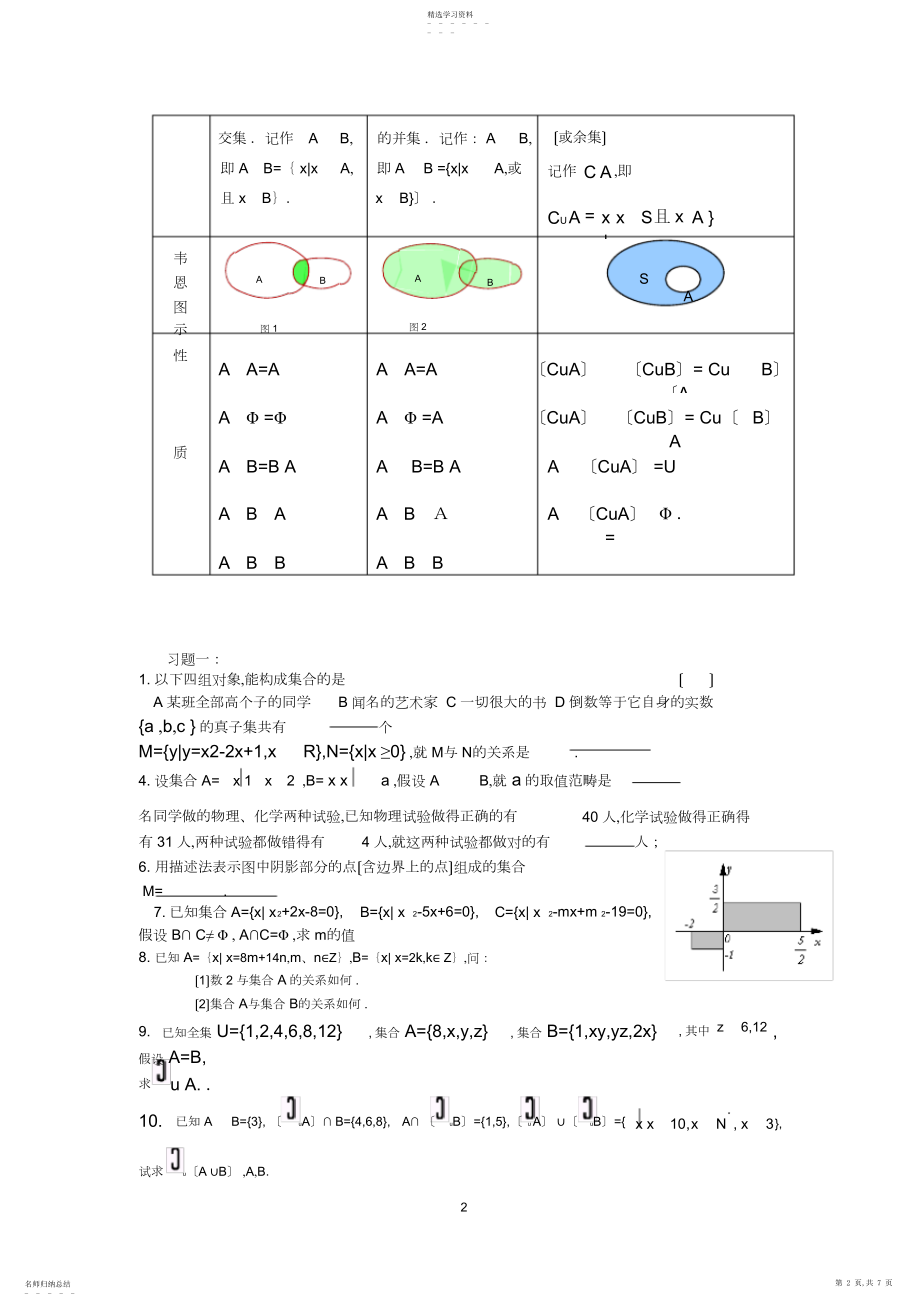 2022年高一数学家教——集合与函数概念.docx_第2页