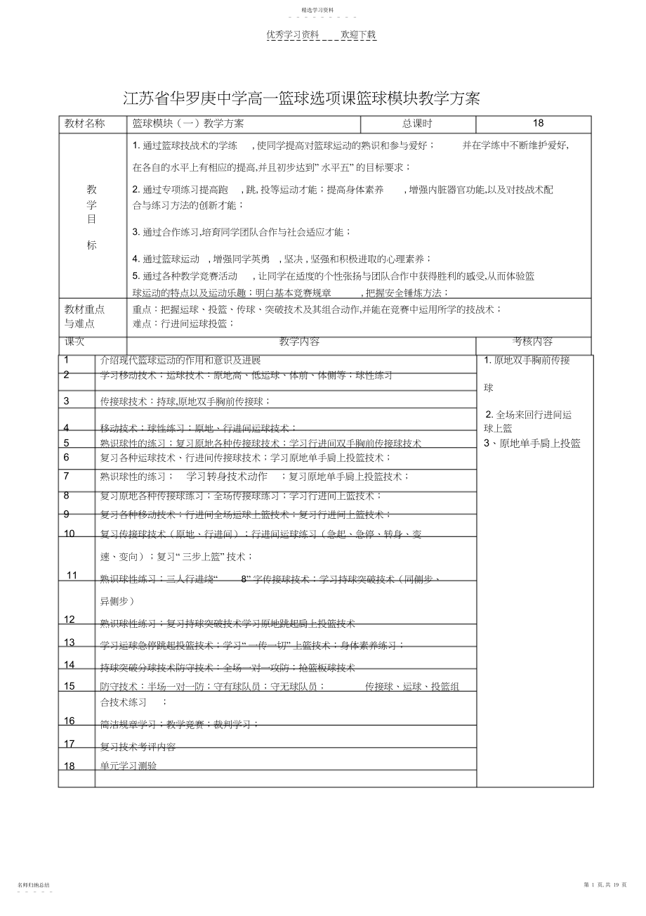 2022年高一篮球选项课篮球模块教学计划.docx_第1页