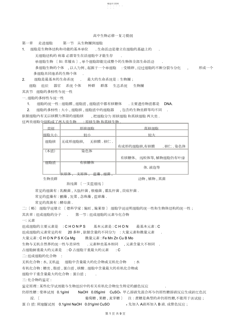 2022年高一上学期生物期末复习知识点.docx_第1页