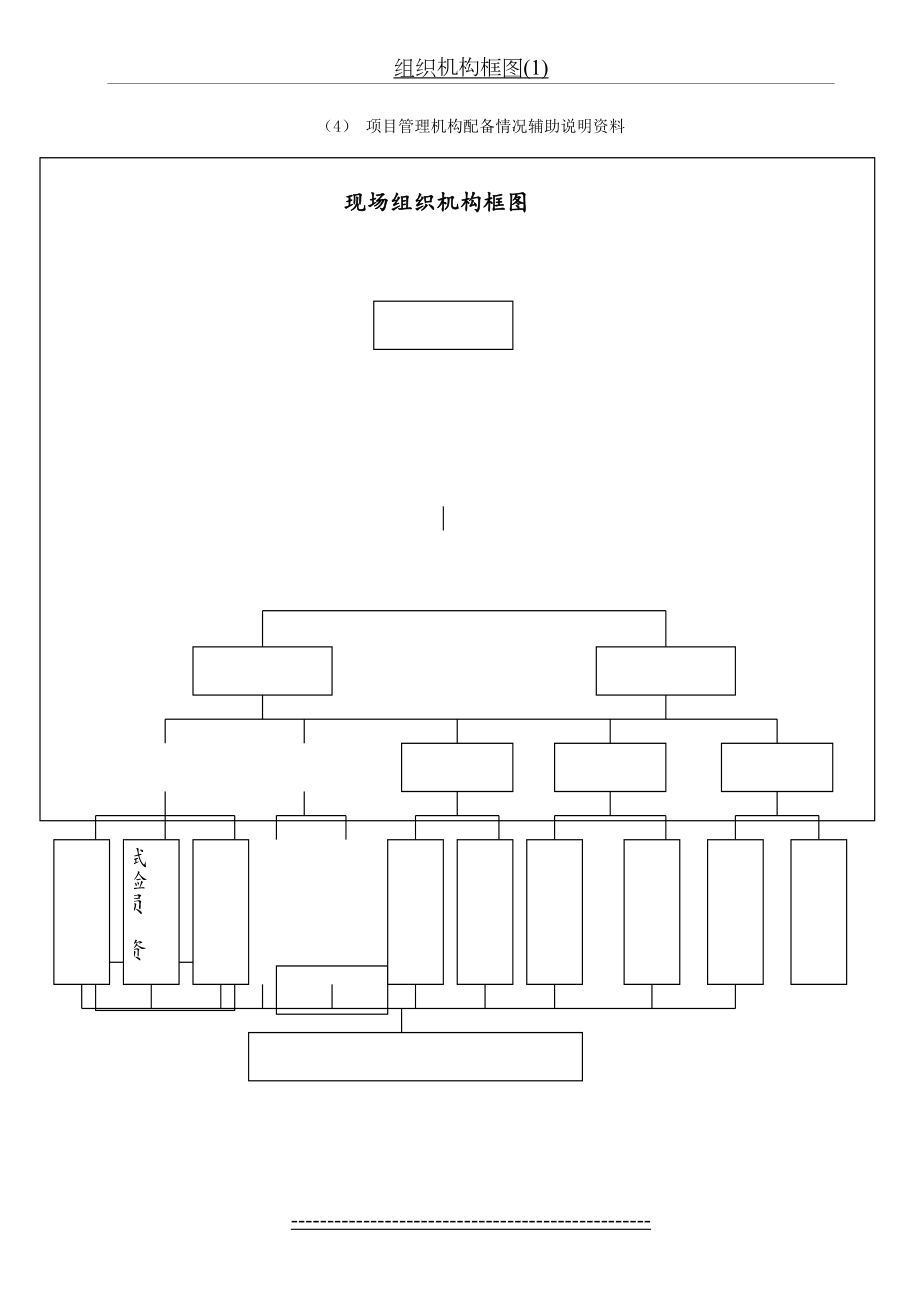 组织机构框图(1).doc_第2页