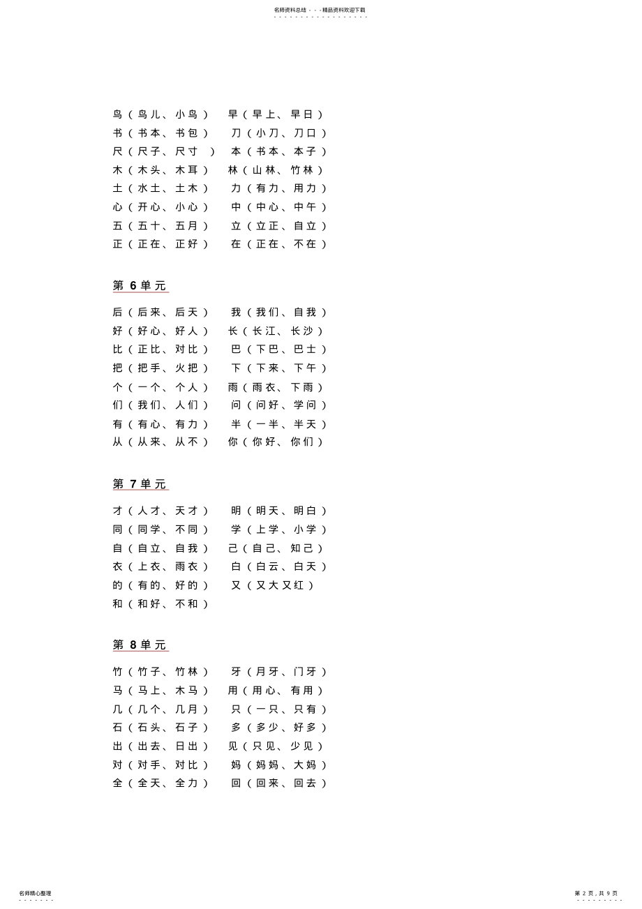 2022年小学一年级语文上册全部知识点汇总部编版 .pdf_第2页