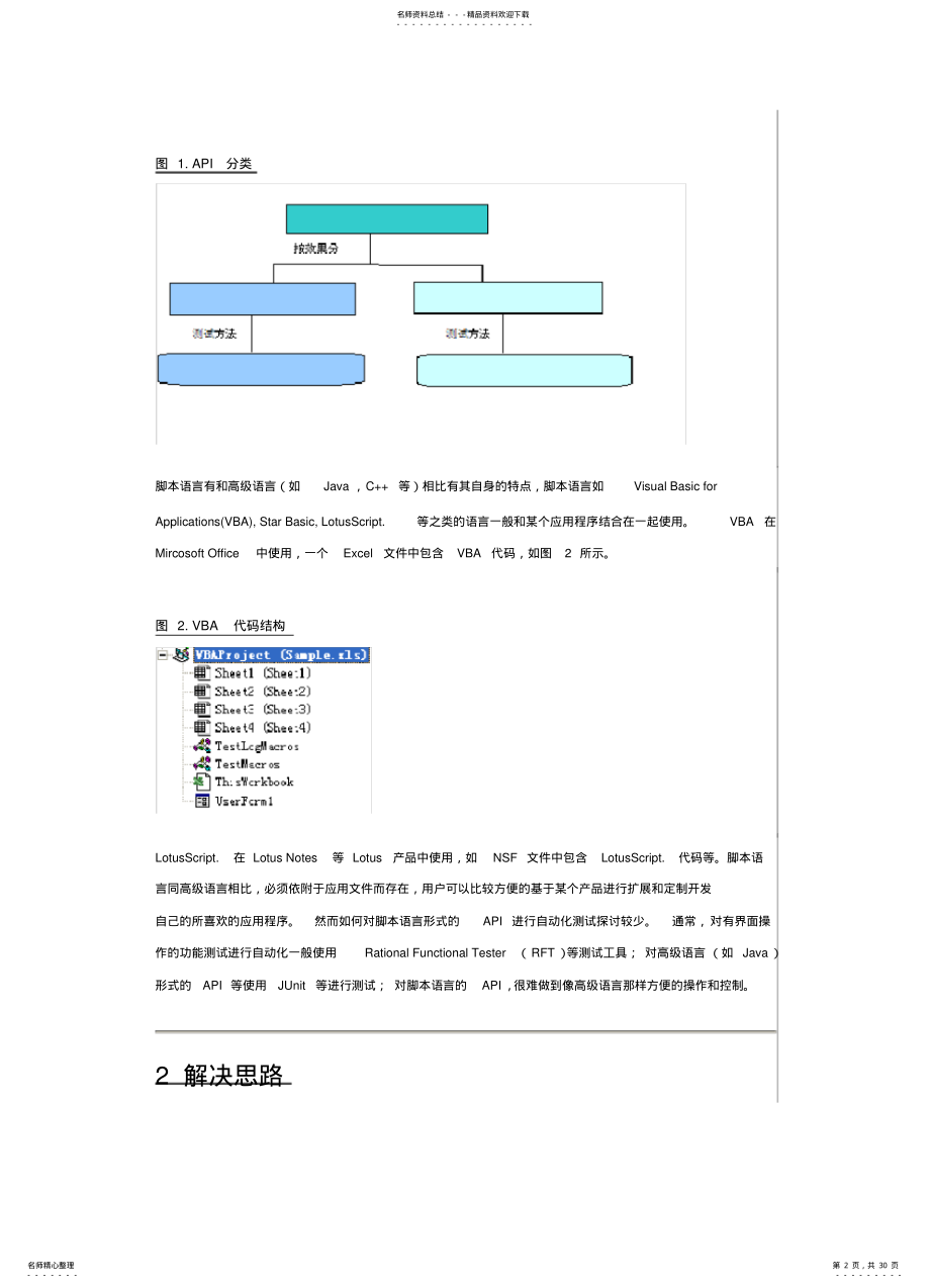 2022年多种自动化测试学习 .pdf_第2页