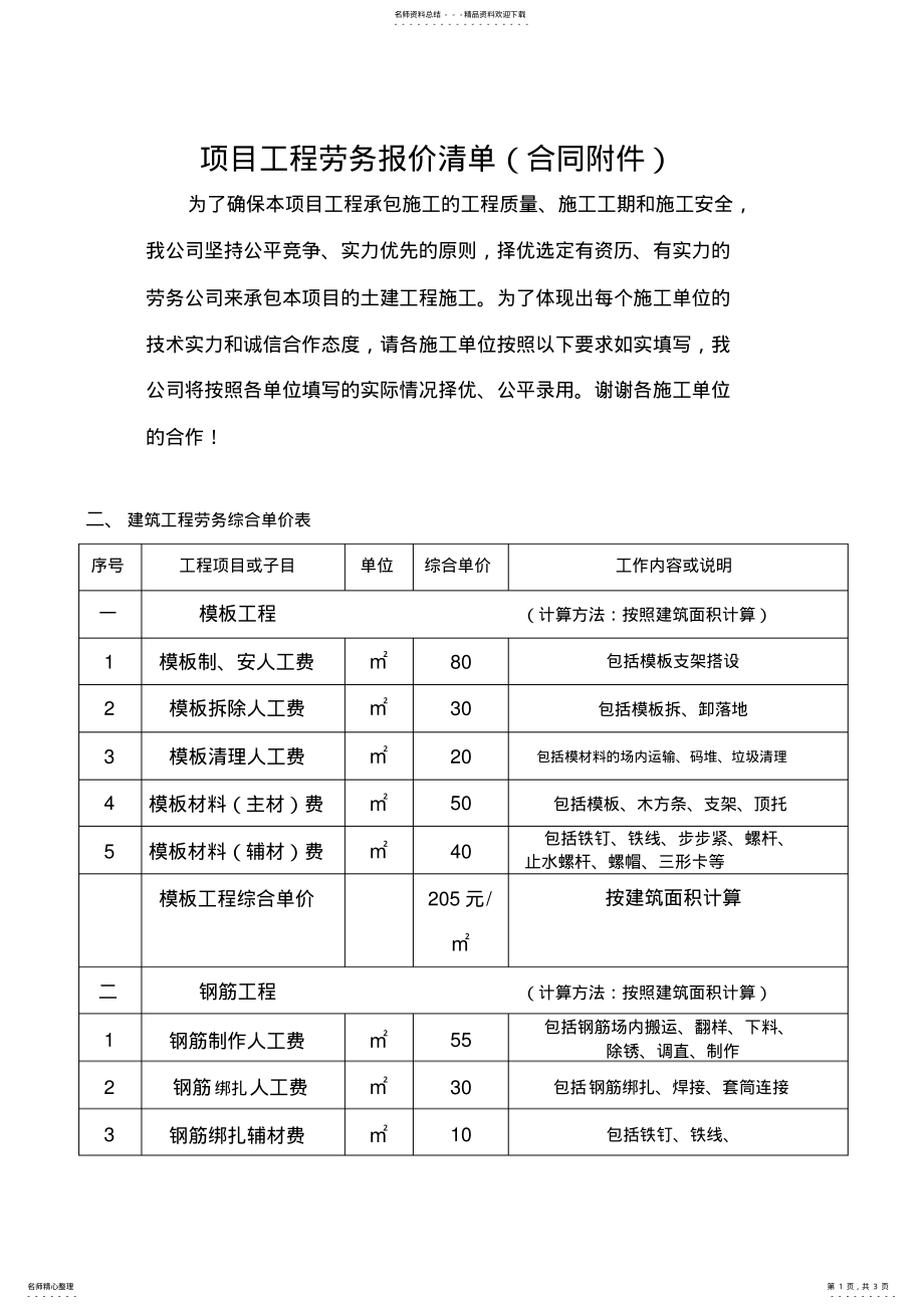 2022年项目工程劳务报价清单 .pdf_第1页