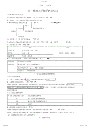 2022年高一地理上册复习提纲知识点总结.docx