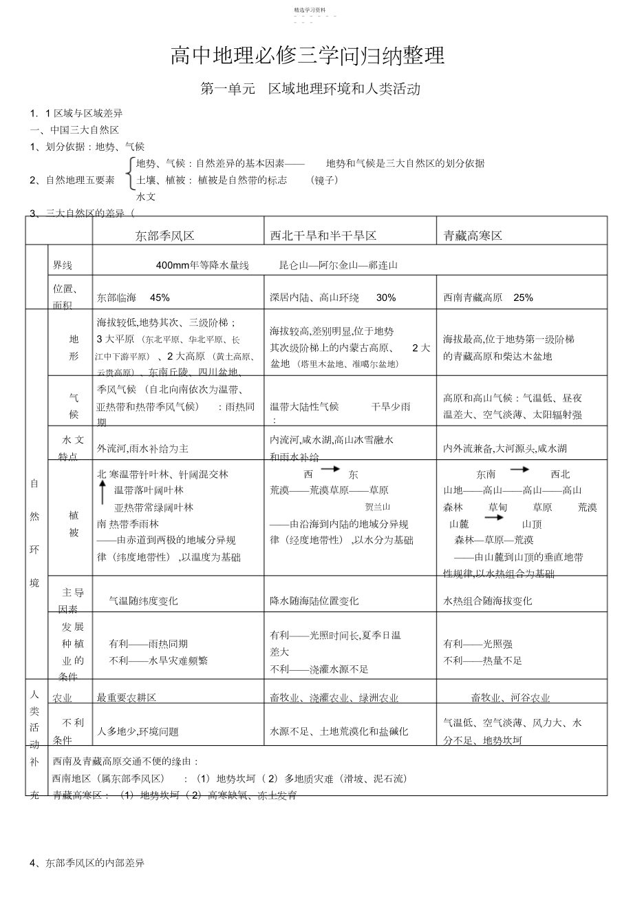 2022年高中地理必修三知识点归纳整理3.docx_第1页