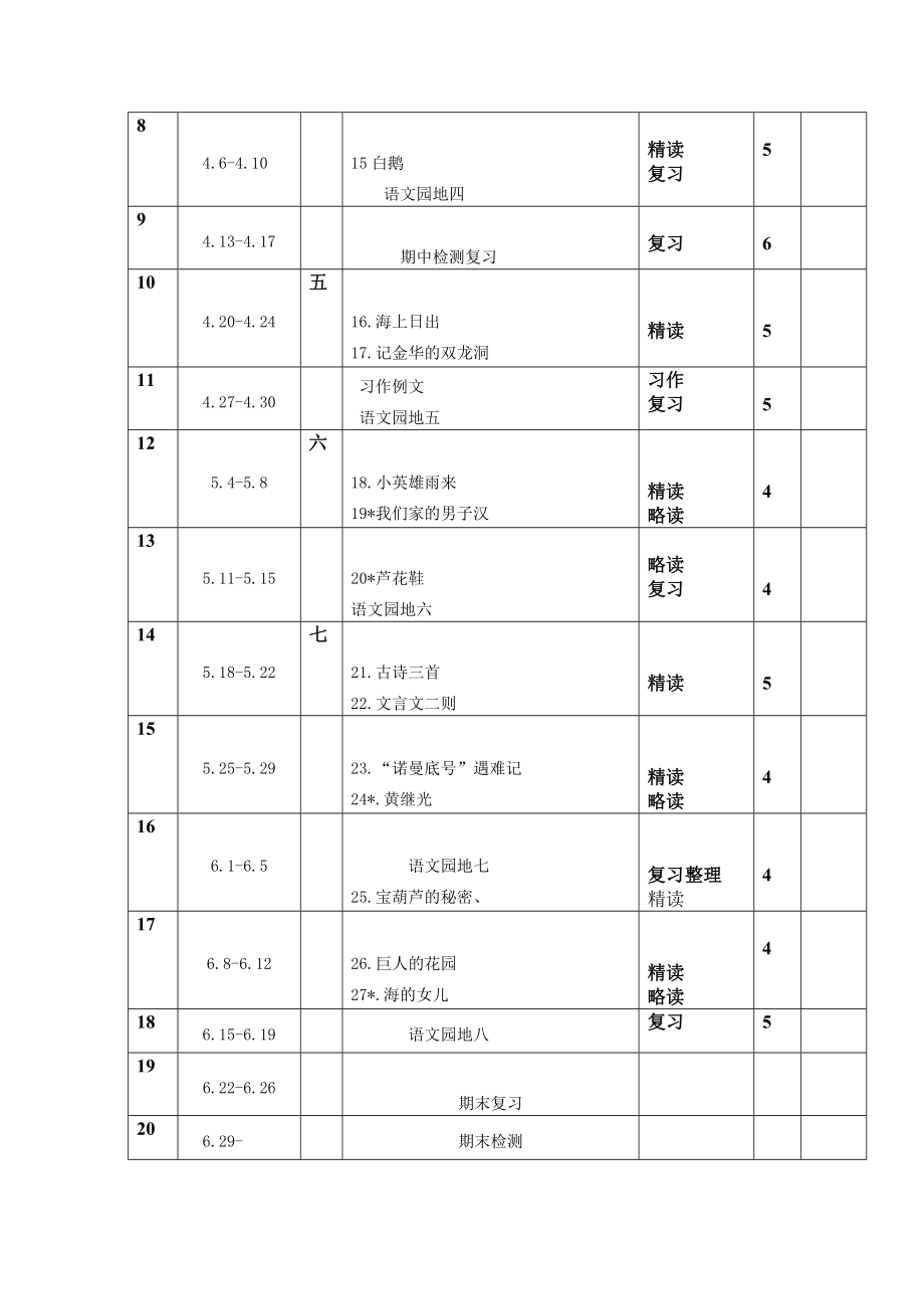 四年级语文下册教学进度表.doc_第2页