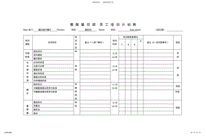 2022年餐饮部管理与服务技能培训--培训计划表 .pdf