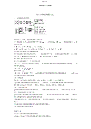 2022年高一化学物质的量浓度知识点解读.docx