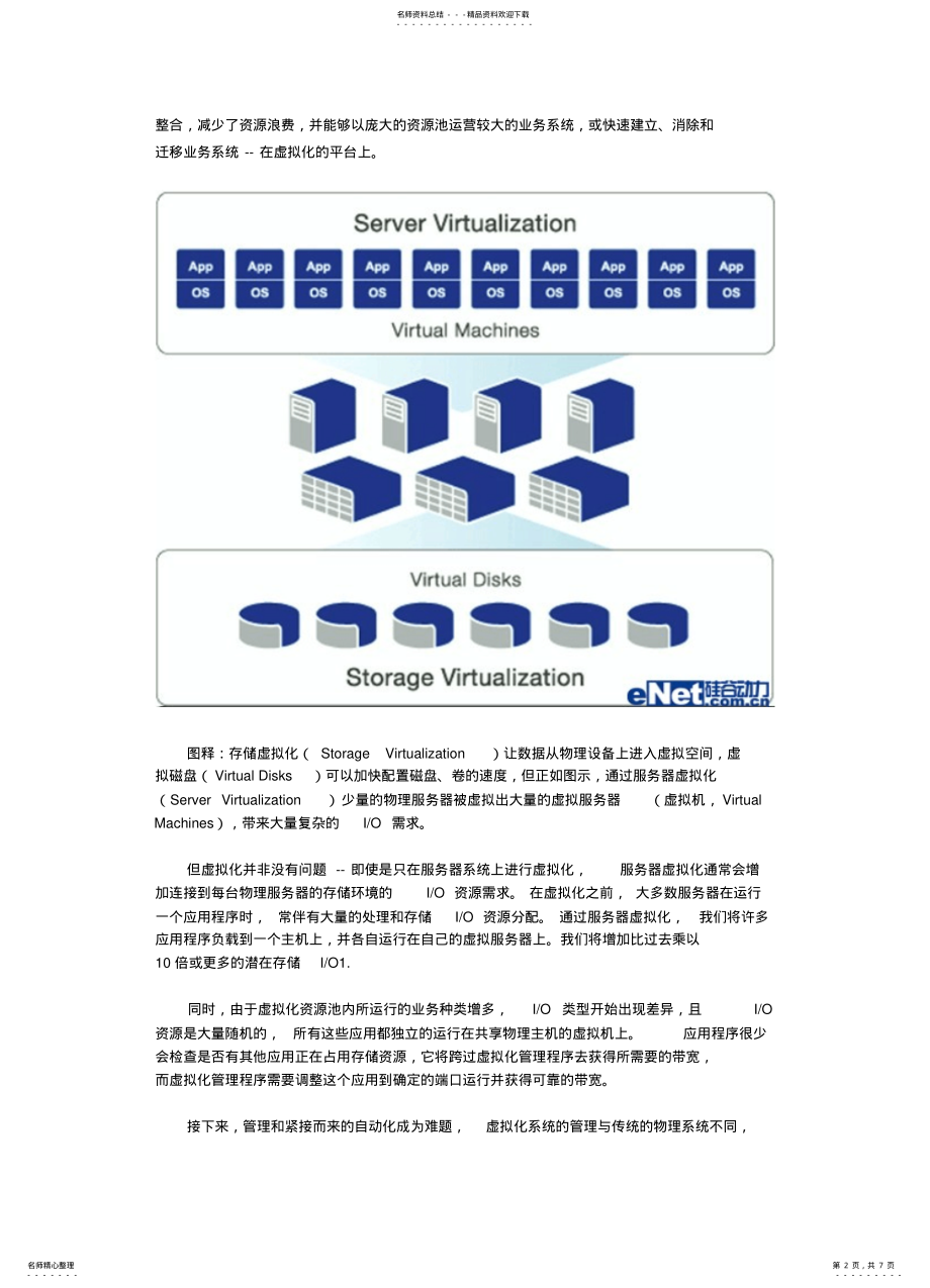 2022年存储虚拟化与虚拟环境下的数据管理 .pdf_第2页