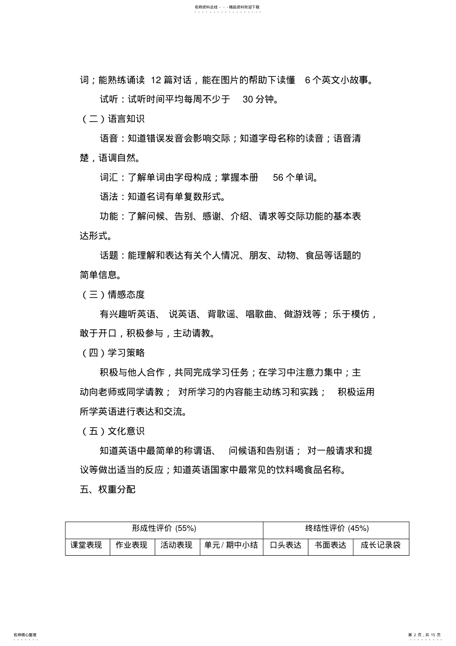 2022年小学三年级英语评价方案汇编 .pdf_第2页