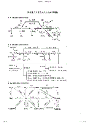 2022年高中化学元素及其化合物建构图 .pdf