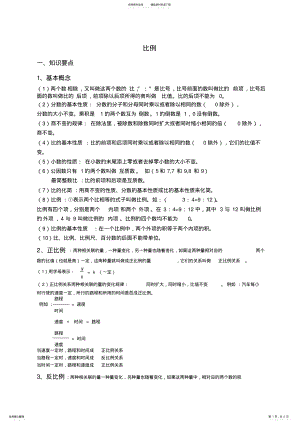 2022年小学六年级比例知识点复习,推荐文档 .pdf