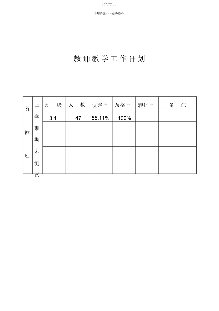 2022年小学三年级英语教师教学工作计划.docx_第1页