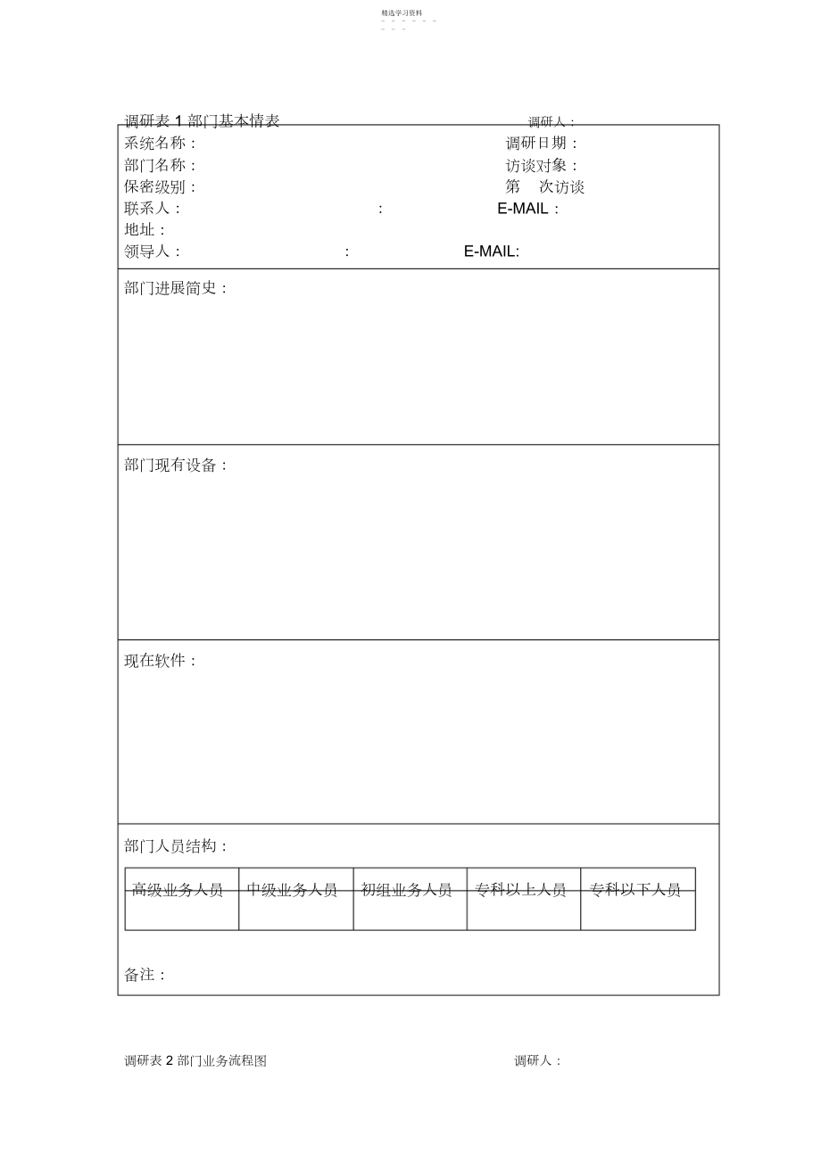 2022年需求调研表模板.docx_第1页