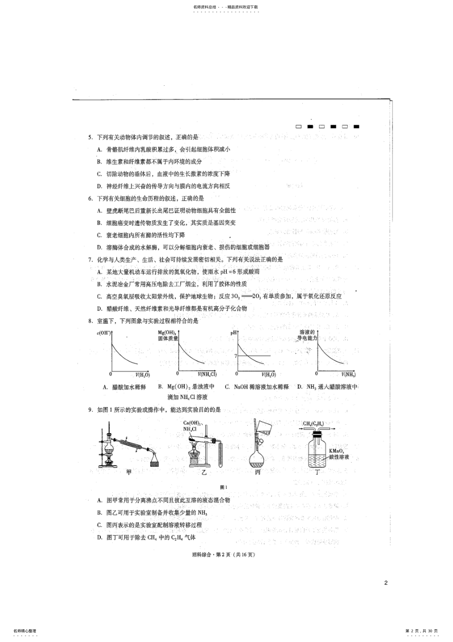 2022年高三理综适应性考试试题 .pdf_第2页