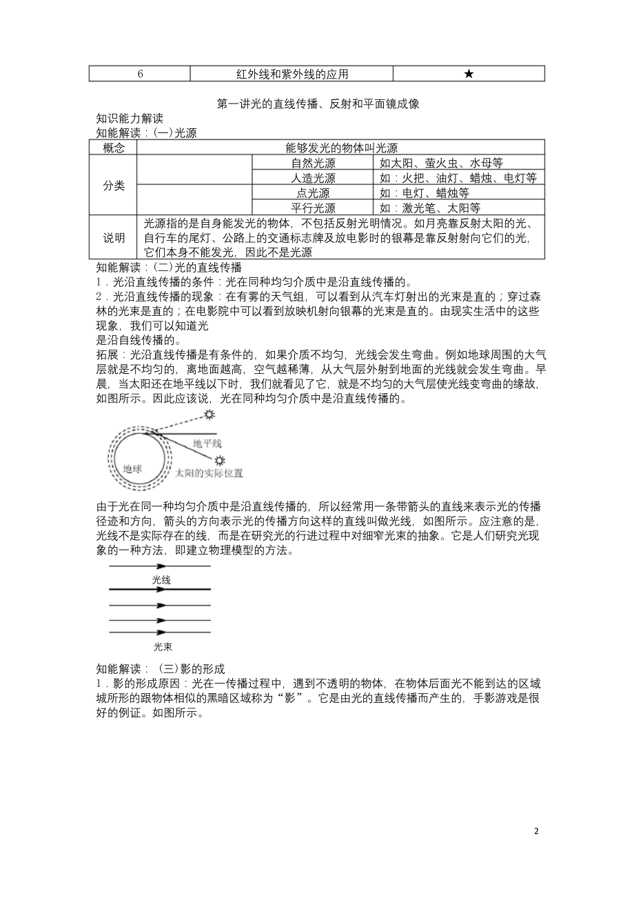 2020年八年级物理上册第四章光现象知识点总结新版新人教版.docx_第2页