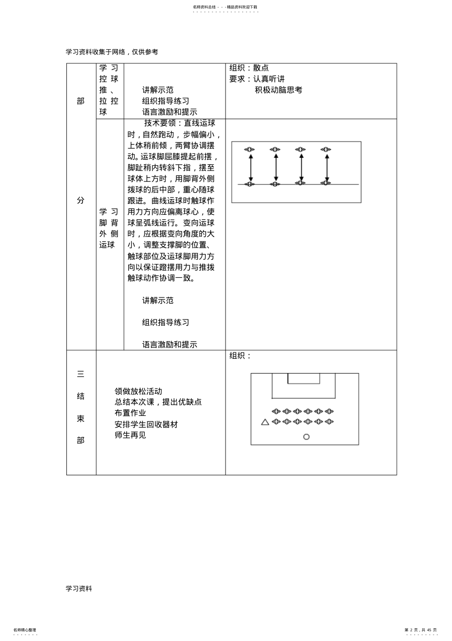 2022年小学足球队训练教案 .pdf_第2页