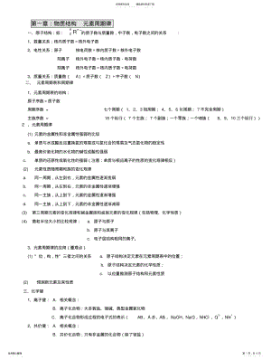 2022年高一化学下学期期中知识点汇总 .pdf