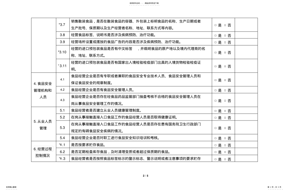 2022年食品销售日常监督检查要点表 .pdf_第2页