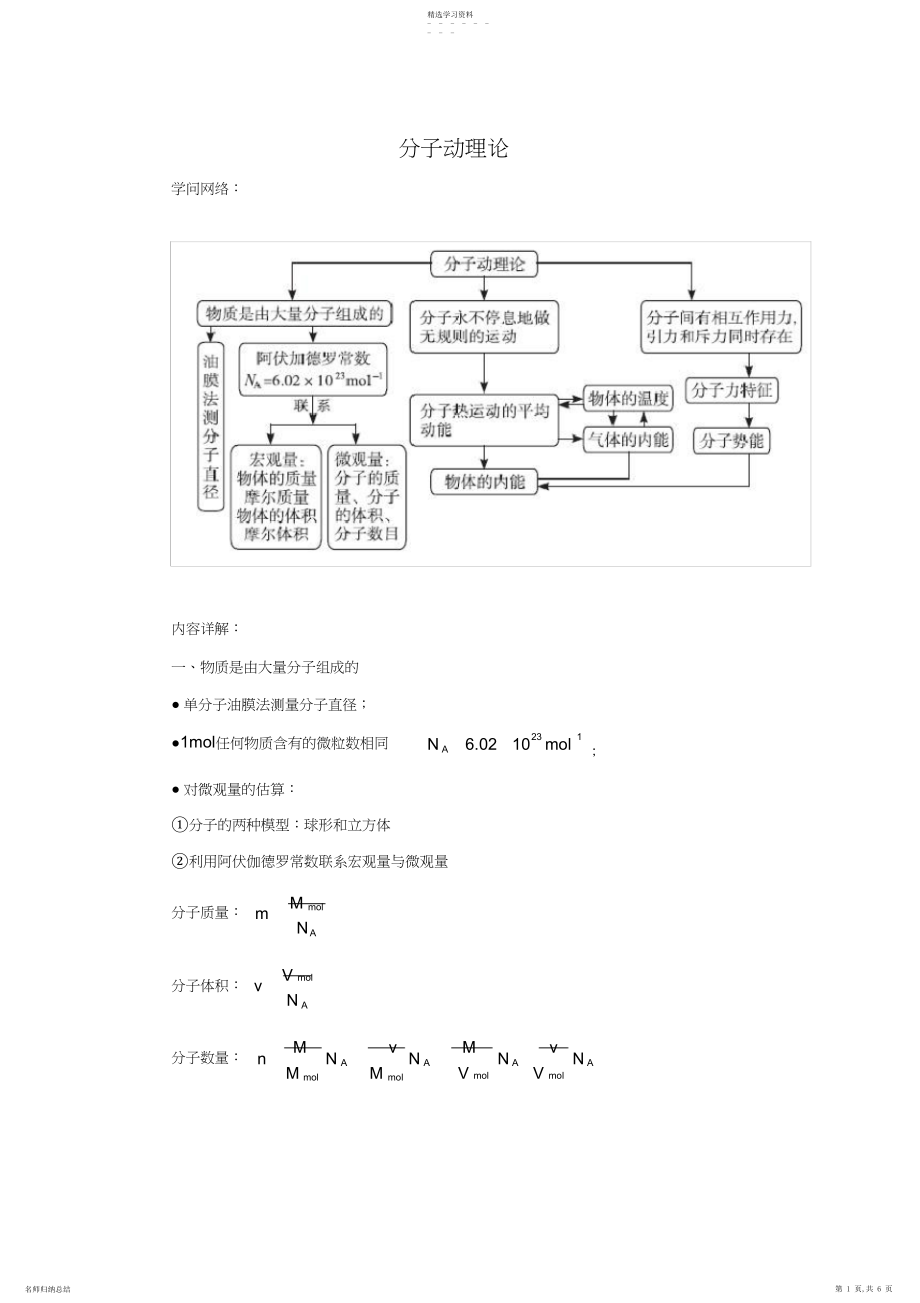 2022年高中物理选修-知识复习提纲：第七章-分子动理论.docx_第1页