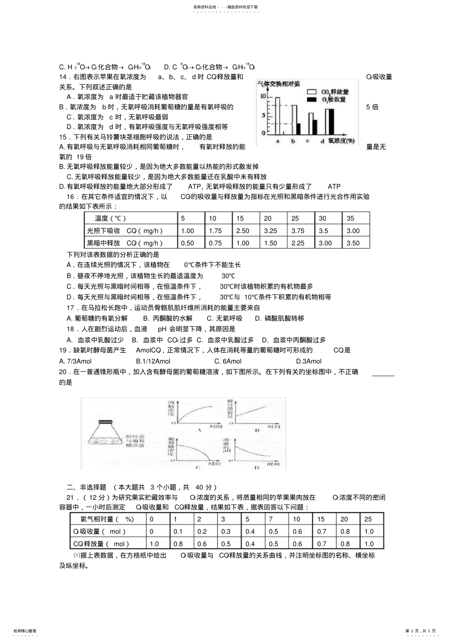 2022年高中生物光合作用与呼吸作用复习题 .pdf_第2页