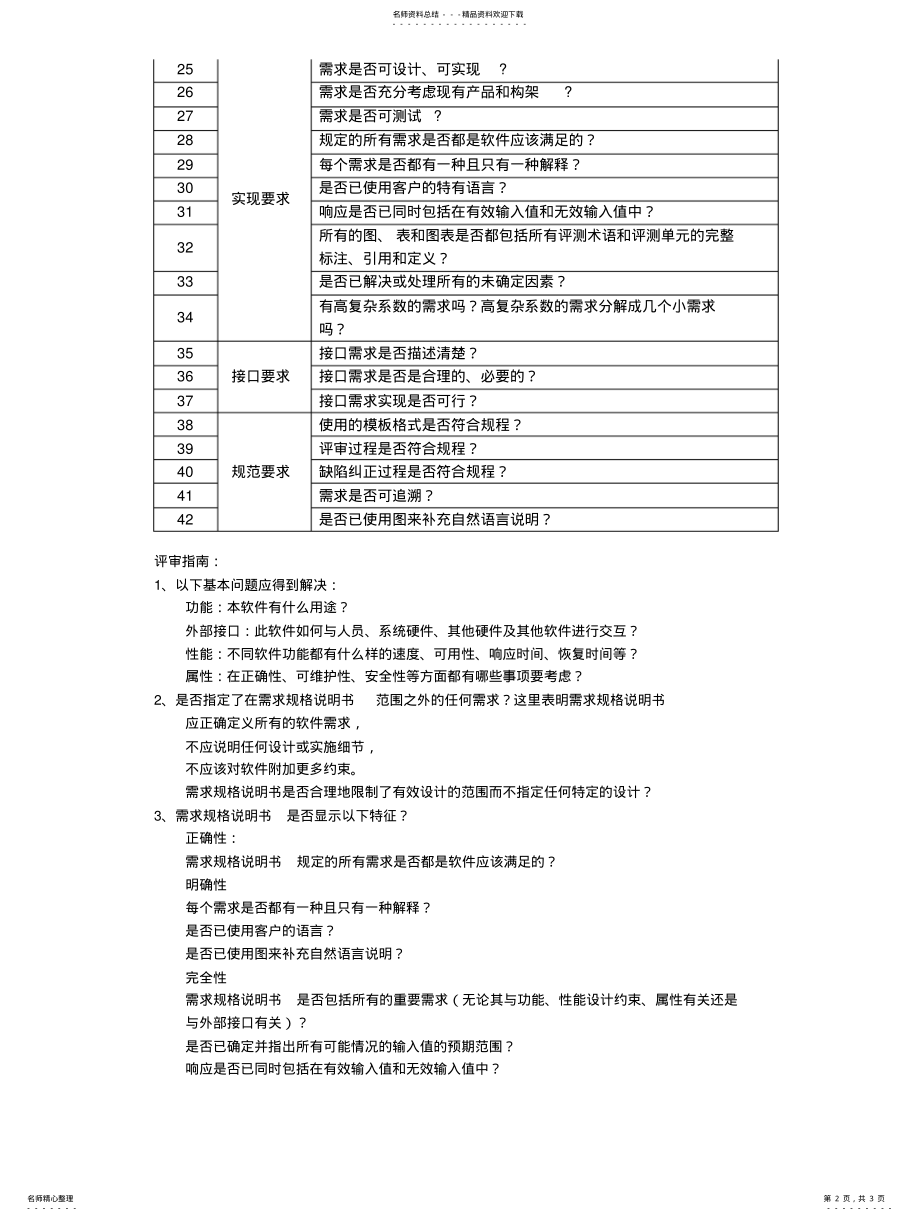 2022年需求评审指南 .pdf_第2页