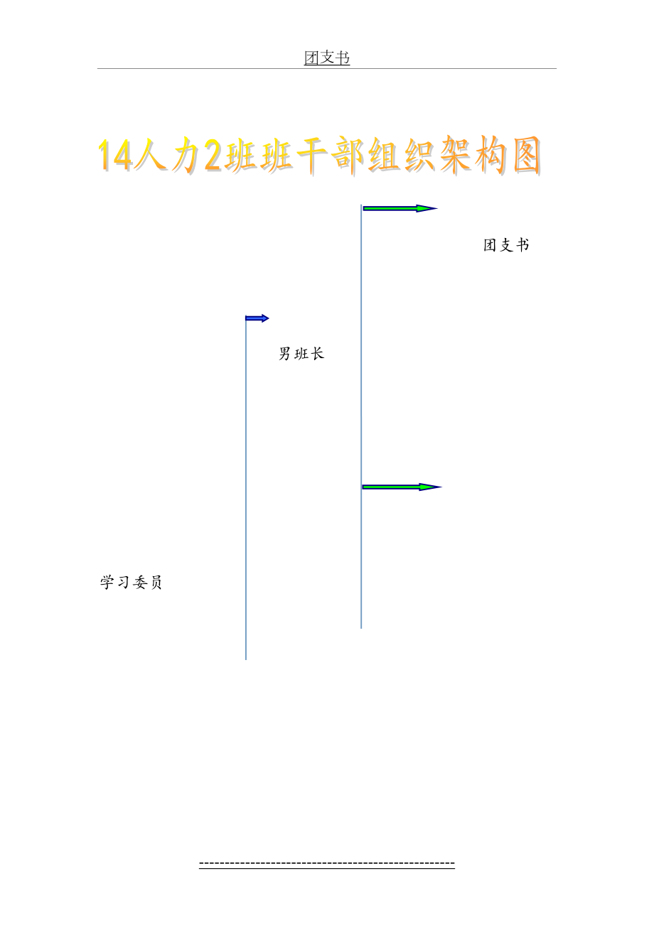 班干部组织架构图.doc_第2页