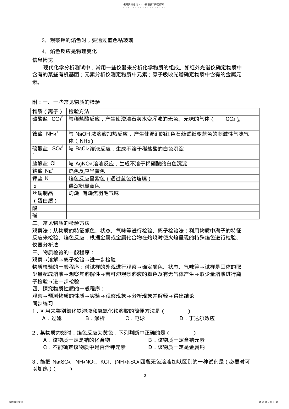 2022年高中化学常见物质的检验学案苏教版必修一 .pdf_第2页