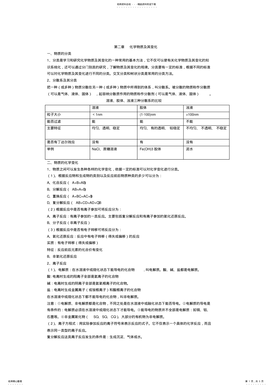 2022年高中化学必修一第二章知识点总结及练习,推荐文档 .pdf_第1页