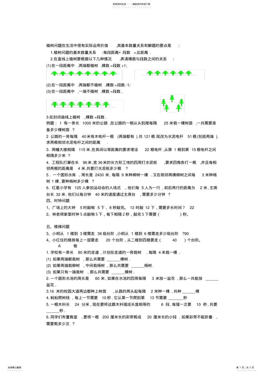 2022年奥数植树问题分类全 .pdf_第1页