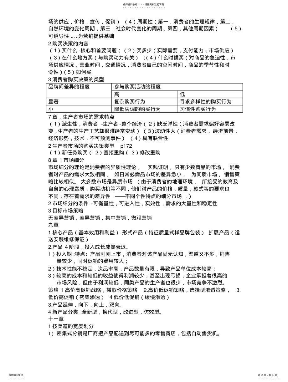 2022年市场营销学考试重点 .pdf_第2页