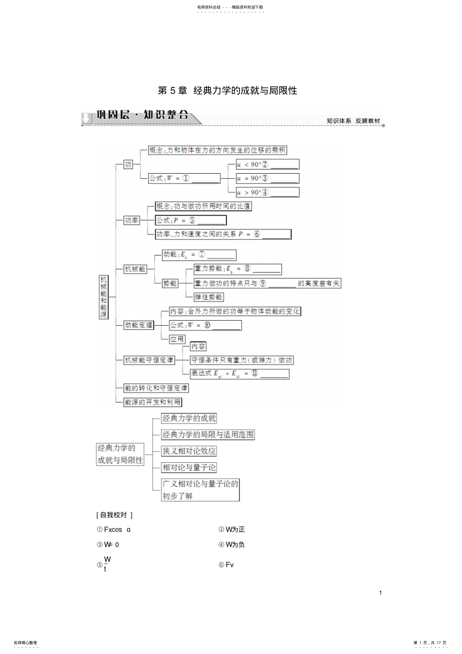 2022年高中物理第章经典力学的成就与局限性章末分层突破教师用书教科版必修 .pdf_第1页