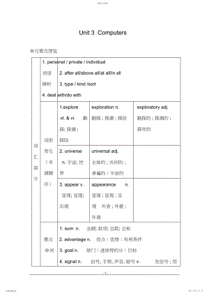 2022年高中英语人教版必修二Unit-知识点汇总与强化练习.docx