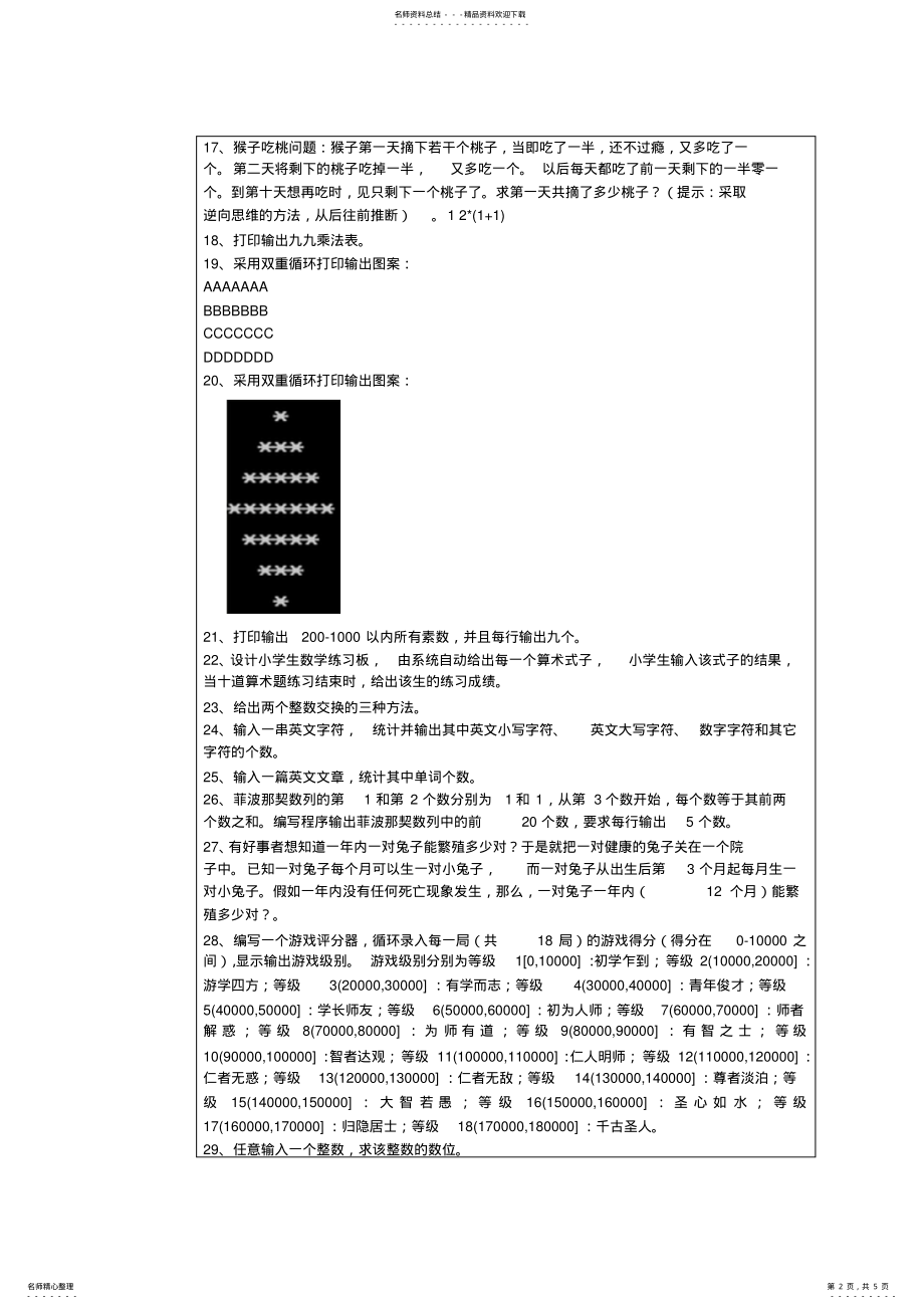 2022年实验报告 4.pdf_第2页