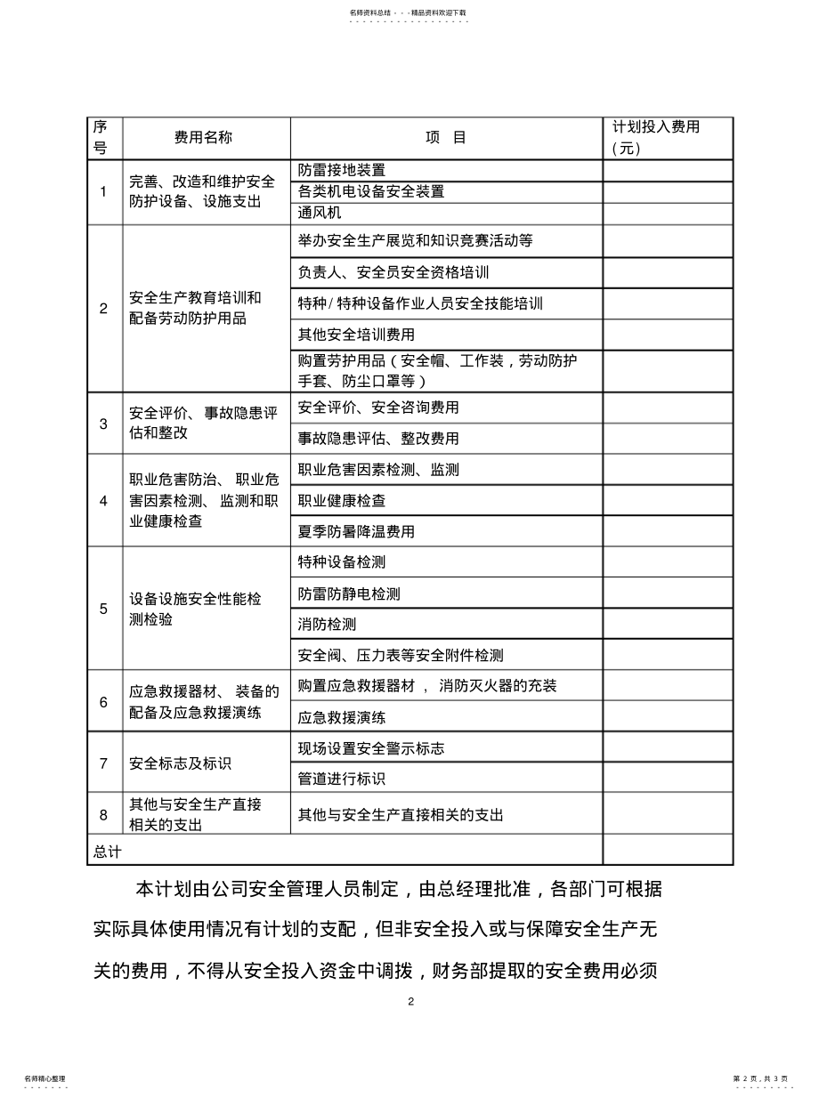 2022年安全生产经费使用计划 .pdf_第2页