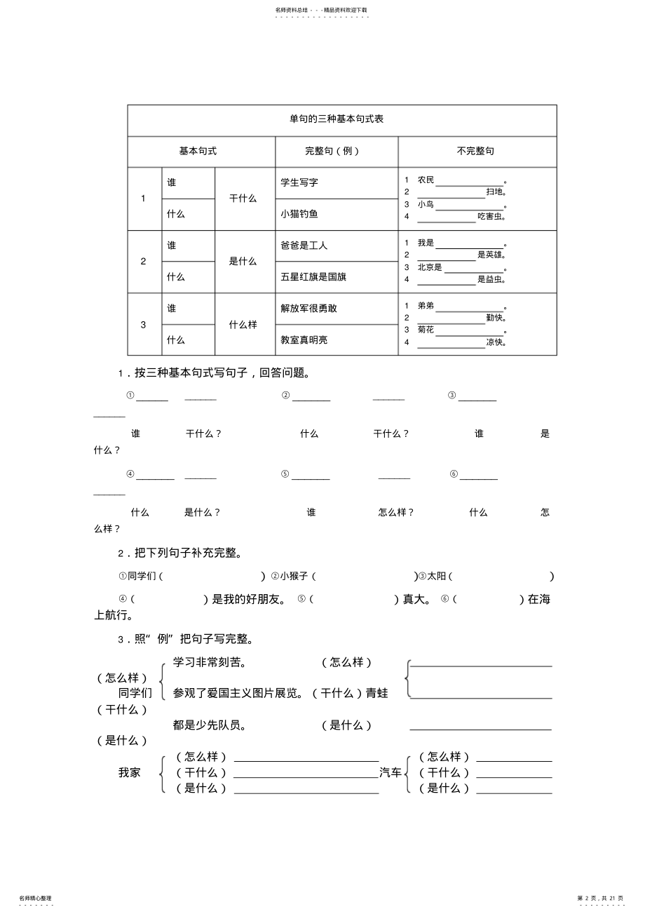 2022年小学作文入门小学作文基本功训练-句子训练 .pdf_第2页