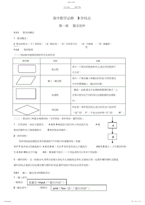 2022年高中数学知识网络.docx