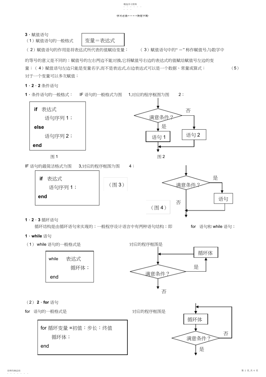 2022年高中数学知识网络.docx_第2页