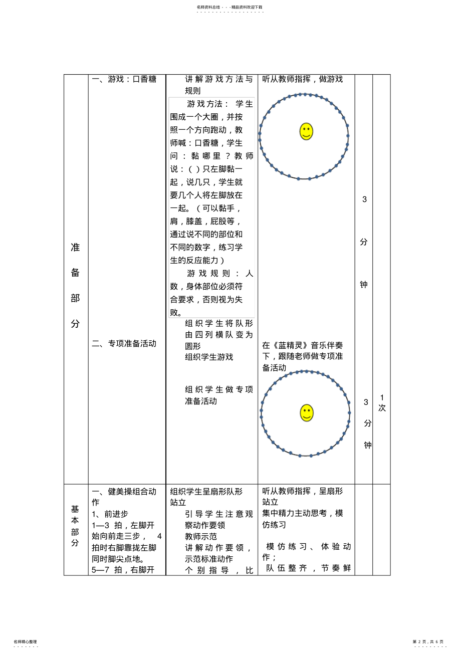 2022年小学体育五年级《健美操课》教学设计 .pdf_第2页