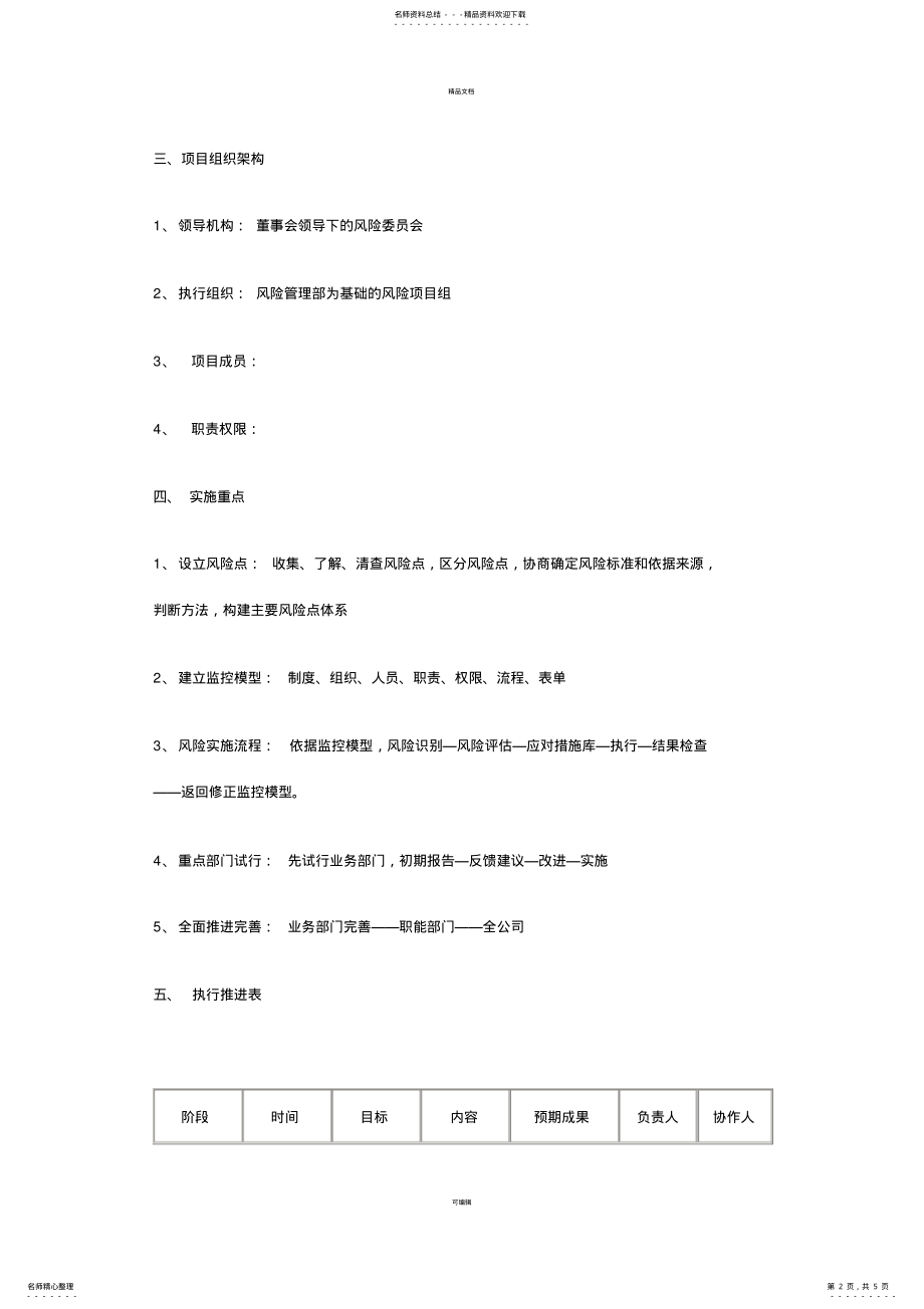 2022年风险管理项目计划书 .pdf_第2页