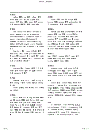 2022年小升初英语单词及单词汇总 .pdf