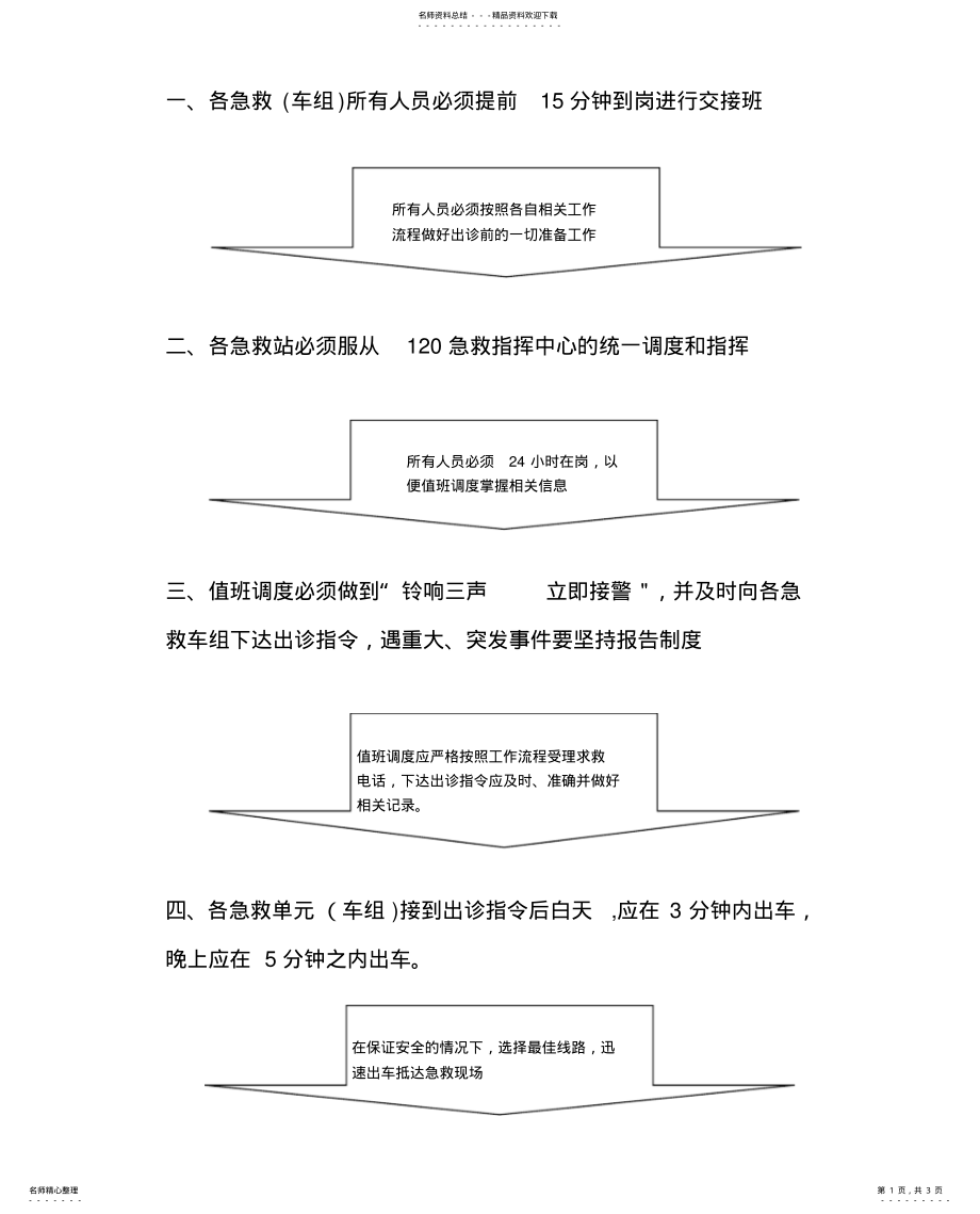 2022年院前急救工作流程 .pdf_第1页